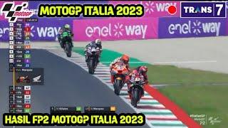 Hasil MotoGP Hari ini - Latihan Bebas 2 MotoGP italia 2023 - FP2 MotoGP italia 2023