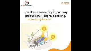 What does seasonality do to my solar production?