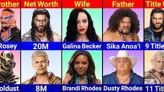 Comparison  Roman Reigns vs Cody Rhodes