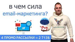 Email-маркетинг - насколько эффективна email рассылка? Кейс 4 промо рассылки = доход 2 713$