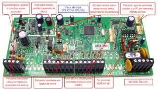 Centrala alarma PARADOX SPECTRA SP5500 - NEOSIS