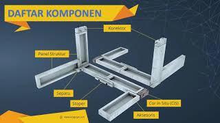 Cara Membangun Kontruksi RIMAE