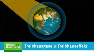 UBA-Erklärfilm Treibhausgase und Treibhauseffekt