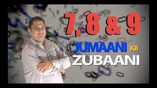 Astro-Numerologist Sanjay B Jumaani Predicts The Year 20 For Numbers 7 8 & 9