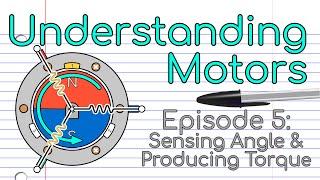 How do brushless motors make torque?? Episode 5