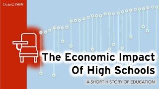 The Economic Impact of High Schools A Short History of Education
