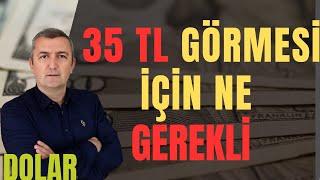 #DOLAR #FAİZ #MERKEZBANKASI #KRİZ #USD #EURO #GBP 24.06.2024