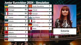 Junior Eurovision 2024  Voting Simulation