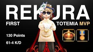 MVP & CROWN 30.04.2023 Guild Siege  Totemia  FlyFF Universe  Attitude Rekura PoV