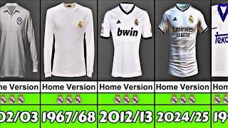 Real Madrid Kits Evolution From 1902 to 2025