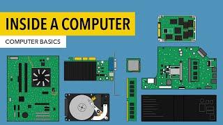 Computer Basics Inside a Computer