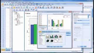 Creating Bar Charts in SPSS