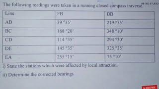 Local attraction problem solvingktueasy method