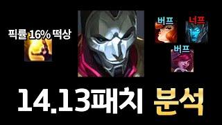 14.13 패치노트 완벽분석 【원딜 진 ver.】【템트리 룬 밴】