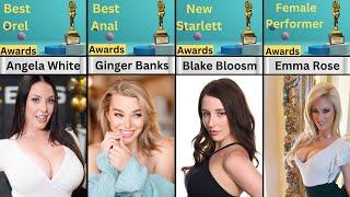 Best LoveStar Winners from AVN Awards 2024  AVN Winner 2024 #winner #awards #comparison #lovestar