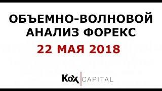 Объемно-волновой анализ Форекс 22.05.2018. Обзор EURUSD GBPUSD GOLD USDJPY