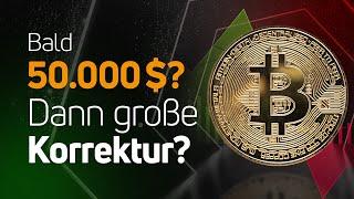 Bitcoin Wann endet die Mega-Rallye?