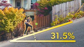 The Essential Guide to San Franciscos Steepest Streets