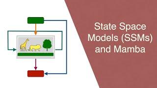 State Space Models SSMs and Mamba