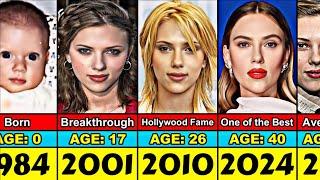 Scarlett Johansson Transformation From 0 to 40 Year Old