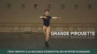 «Азбука балета» Выпуск 3 Grande Pirouette