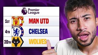 REACTING TO MY 202324 PREMIER LEAGUE PREDICTIONS