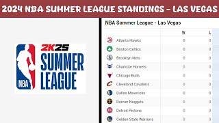 2024 NBA Summer League Standings - Las Vegas on 062424