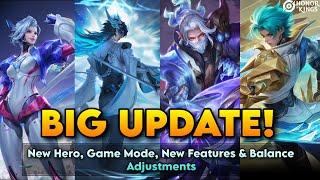 New Hero Free Skins Hou Yi Nerf Dian Wei Buff  New Big Update  Honor of kings