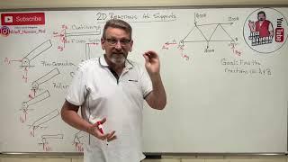 Statics Lesson 29 - 2D Reaction at Supports Example Problem