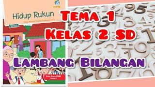 Tema 1 kelas 2 SD Lambang Bilangan