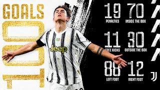 PAULO DYBALA SCORES 100TH JUVENTUS GOAL  ALL 100 GOALS  #JOYA100 ️