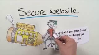 Secure Your Website with an SSL Certificate to Protect Information