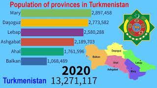 Historical changes in population of provinces in Turkmenistan 1979-2030 TOP 10 Channel