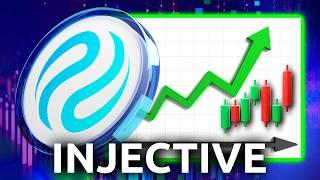 Injective INJ - A Realistic 2025 Price Prediction