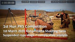 1st Hungarian PRS competition Suspended rope stage comparative analysis