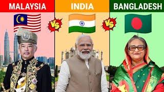 Malaysia Vs India Vs Bangladesh  Country Comparison 2024  Versus Kingdom