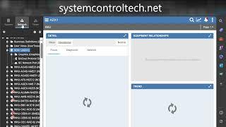 Demystifying Building Automation Systems A Beginners Guide to Network Layout