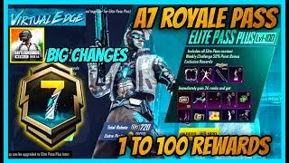 A7 ROYAL PASS BIG CHANGES IN BGMI  NEW BONUS PASS FEATURE AND 1 TO 100 REWARDS  BGMI 