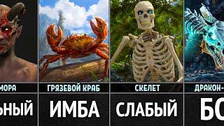 Сильнейшие Существа в Игре Скайрим