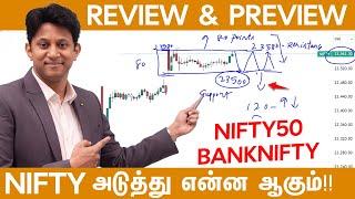 Nifty அடுத்தது என்ன  Entry போகலாமா  Review and Previews  Nifty and Bank Nifty