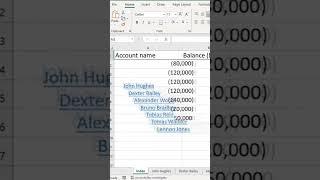 How to Insert Sheet Names in Cells Range and Make Links in Excel Without Macros or VBA?