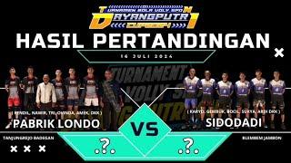 KENDIL NAWIR FEAT A1 PONOROGO PABRIK LONDO VS KARYO BOCIL DKKSIDODADI DAYANG PUTRI CUP 2024