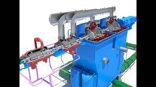 Seal Steam System in Turbine