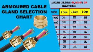 ARMOURED CABLE GLAND SIZE CHART WITH ELECTRICAL CABLE SIZE  ক্যাবল গ্ল্যান্ড সাইজ চার্ট