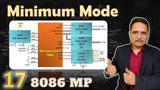 Minimum Mode of Microprocessor 8086  Basics of Minimum Mode of Microprocessor 8086