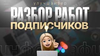 Улучшаю КАРТОЧКИ подписчиков  ИНФОГРАФИКА ДЛЯ МАРКЕТПЛЕЙСОВ  Как сделать карточку товара