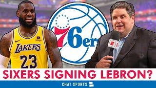 REPORT 76ers “A Threat” To Sign LeBron James Per Brian Windhorst  Draft Bronny James In NBA Draft?