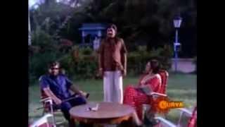 Sougandhikangale Vidaruvin - Pathirasooryan 1981  Singer -P Jayachandran