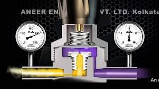 Working Principle - Single Stage Pressure Regulator