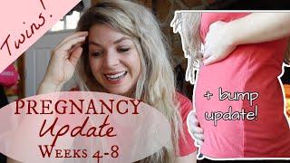 Twin Pregnancy Symptoms Weeks 4-8  Major bleeding nausea vomiting showing early etc